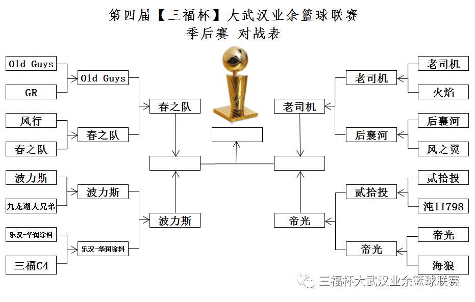 武汉布波运动公园_布波运动公园价格_布波运动公园