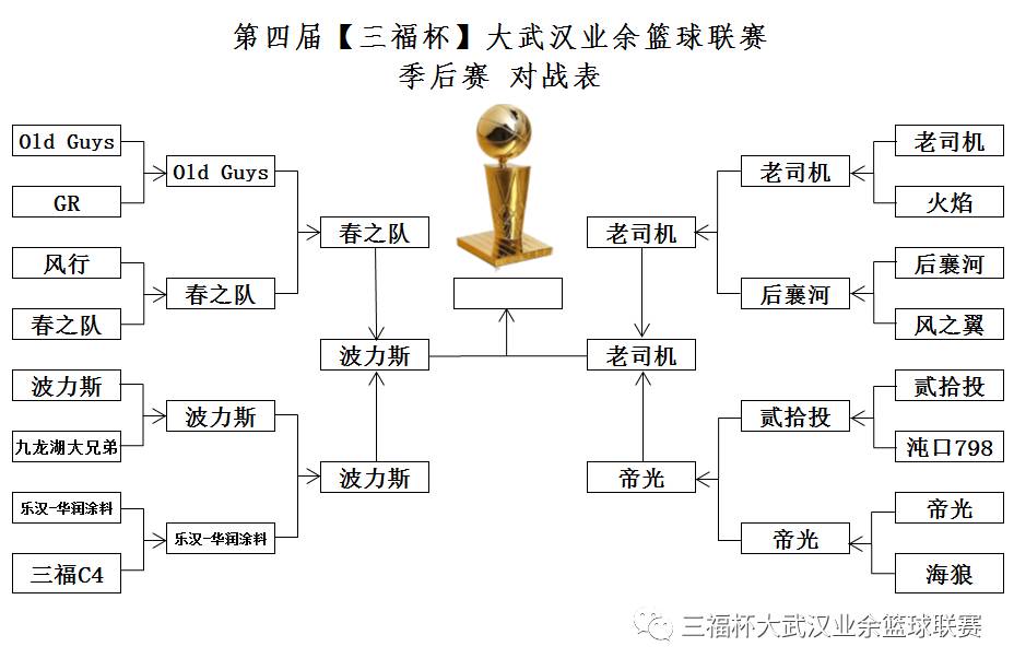 武汉布波运动公园_布波运动公园室内足球场_布波运动公园